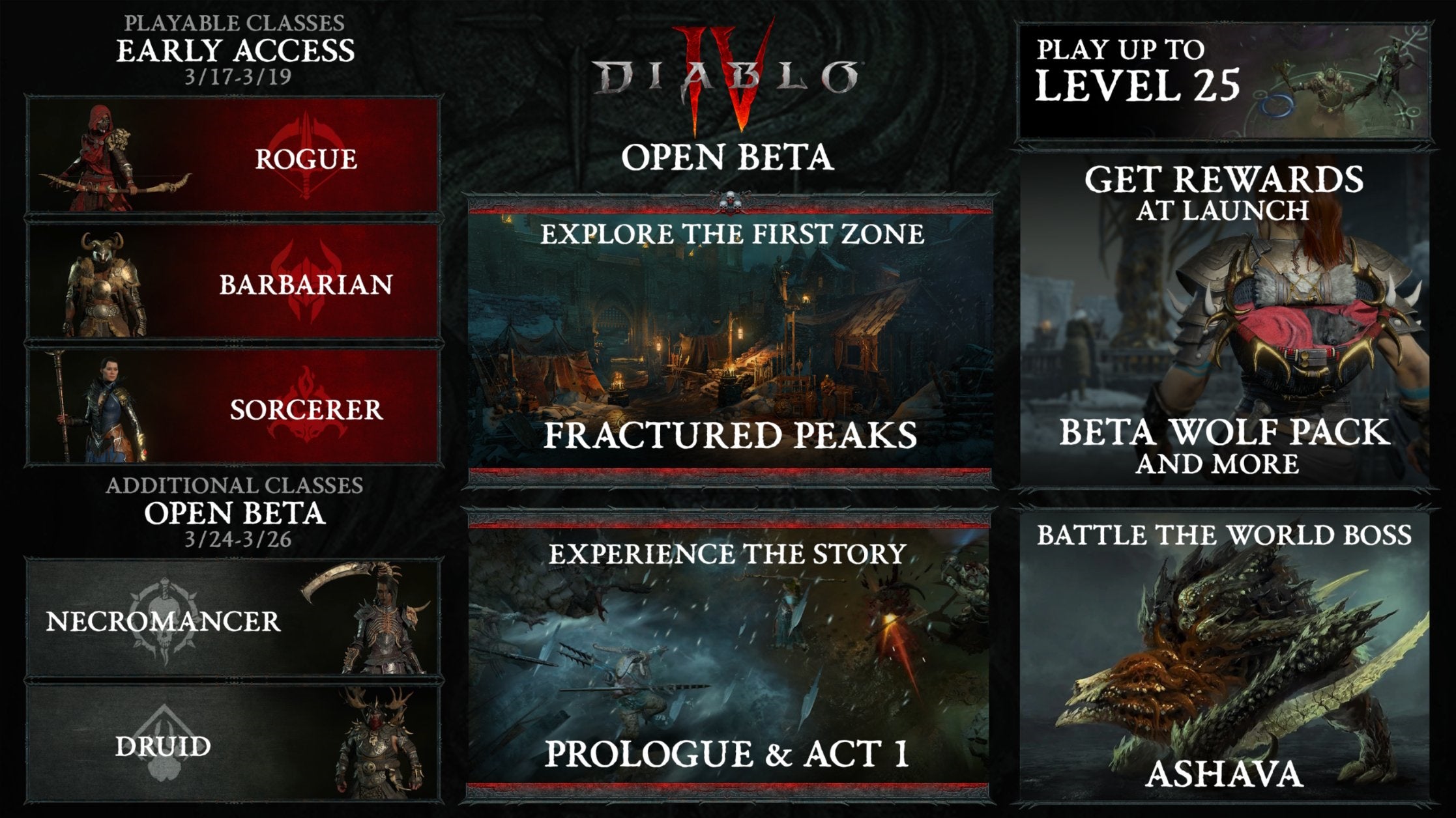 Diablo 4 Beta Dates, times and how to access the Diablo 4 beta